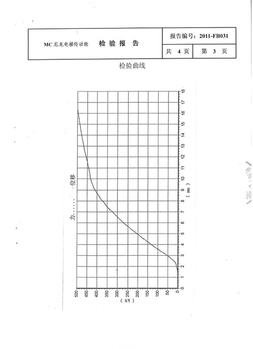 上海交大電梯尼龍輪檢測(cè)報(bào)告